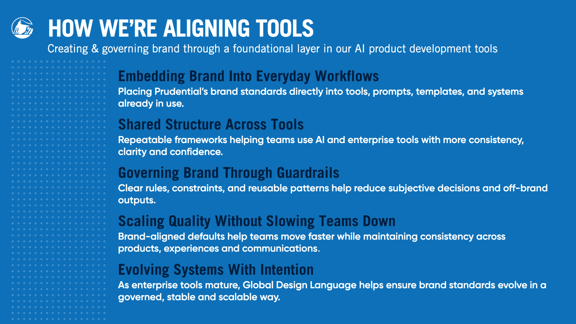 How brand standards, shared structure, and guardrails align AI work across the organization.